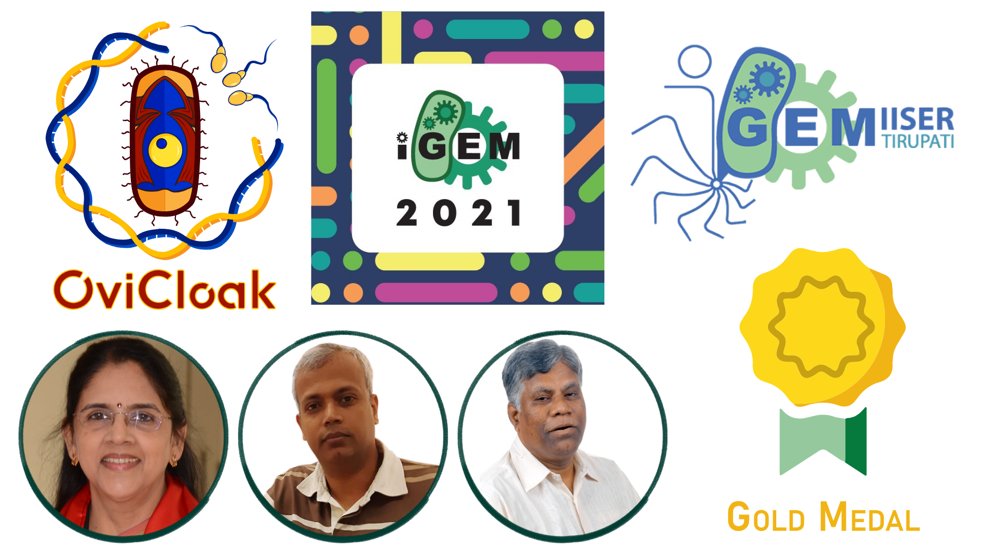 iGEM 2021